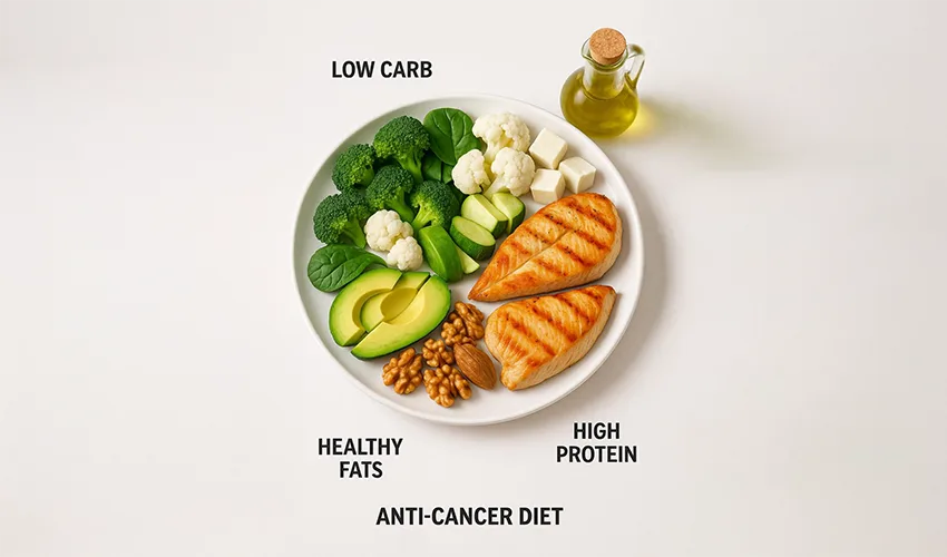 Anti Cancer Diet: Key Foods That Reduce Your Cancer Risk Naturally