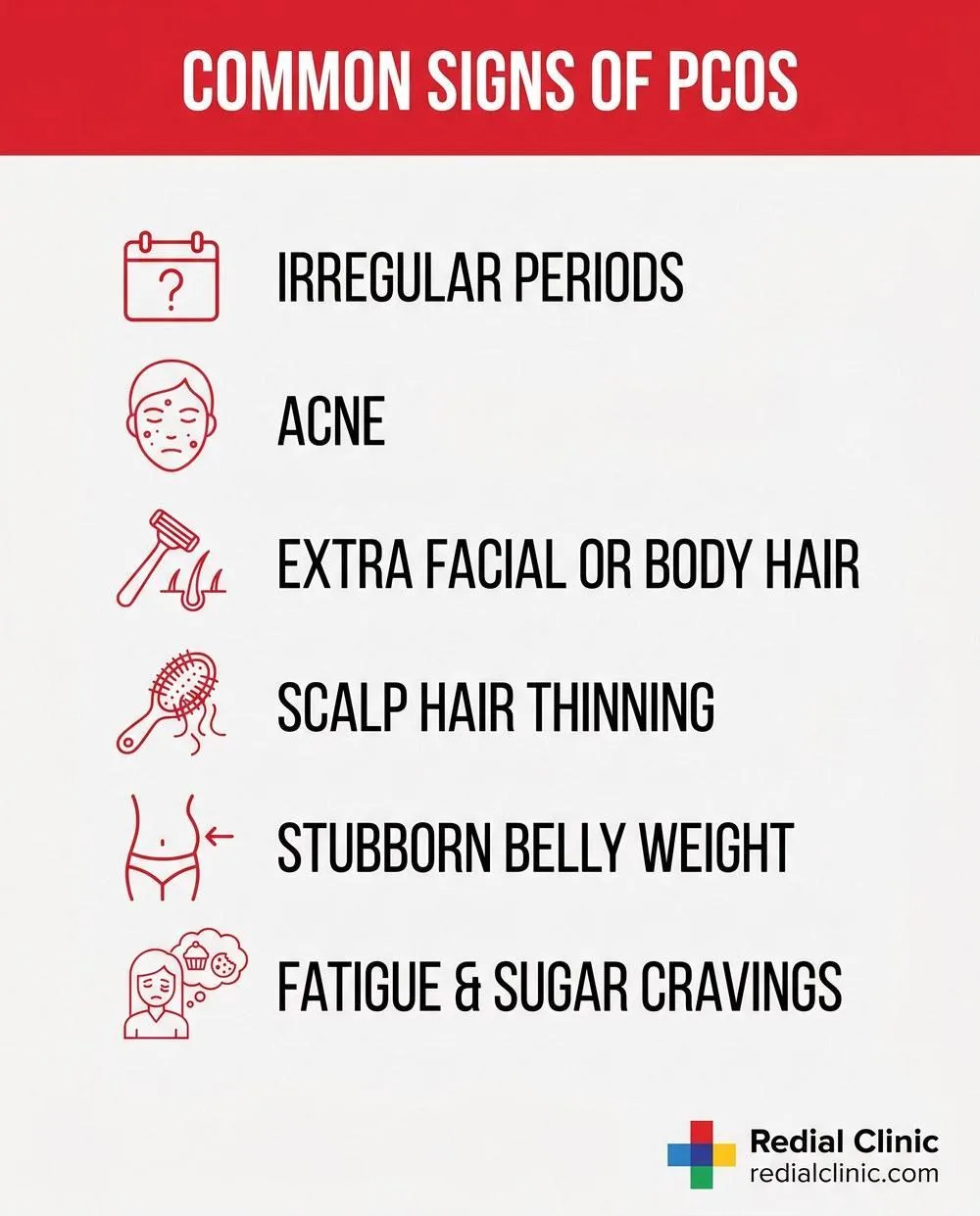 Infographic checklist of common PCOS symptoms