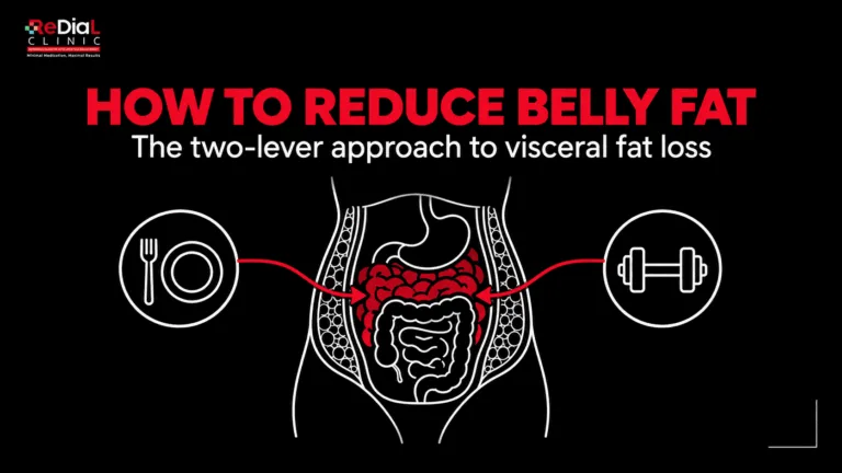 How to Reduce Belly Fat: The Two-Lever Approach to Visceral Fat Loss